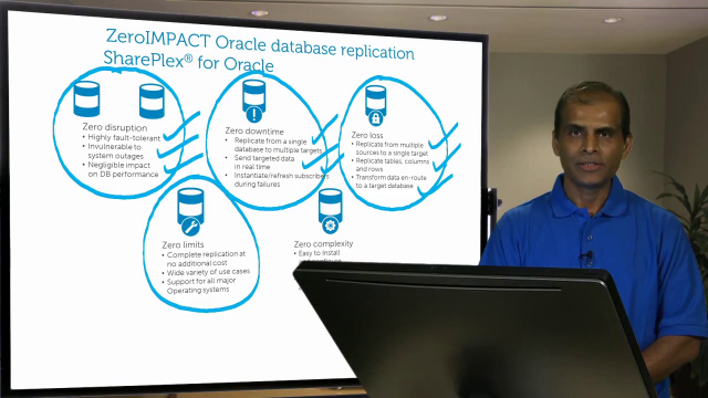 ZeroIMPACT Oracle Database Replication - On the Board
