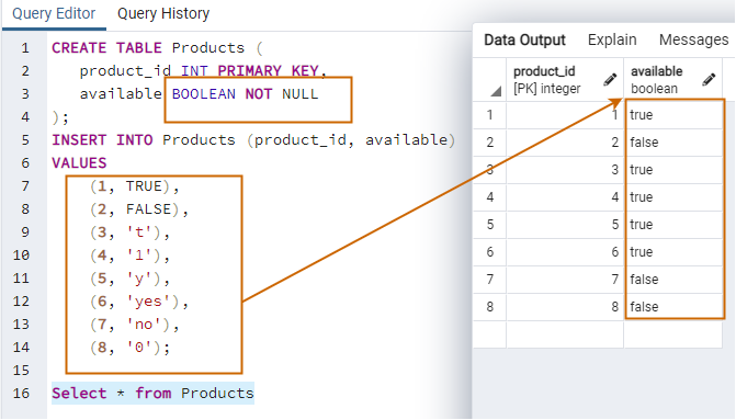 postgres-data-types-and-their-supported-values-database-management