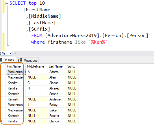 Sql Query Optimization Best Practices Database Management Blogs Quest Community