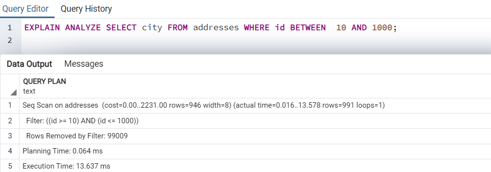 Postgres Indexes Guide When How And Why To Use Them Database Management Blogs Quest Community