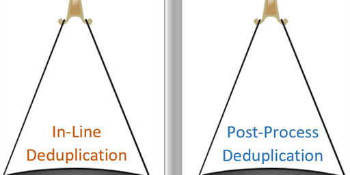 The Backup Experience: In-line vs. Post Process Deduplication