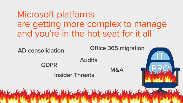 Quest at Ignite: Move, manage & protect all Microsoft platforms